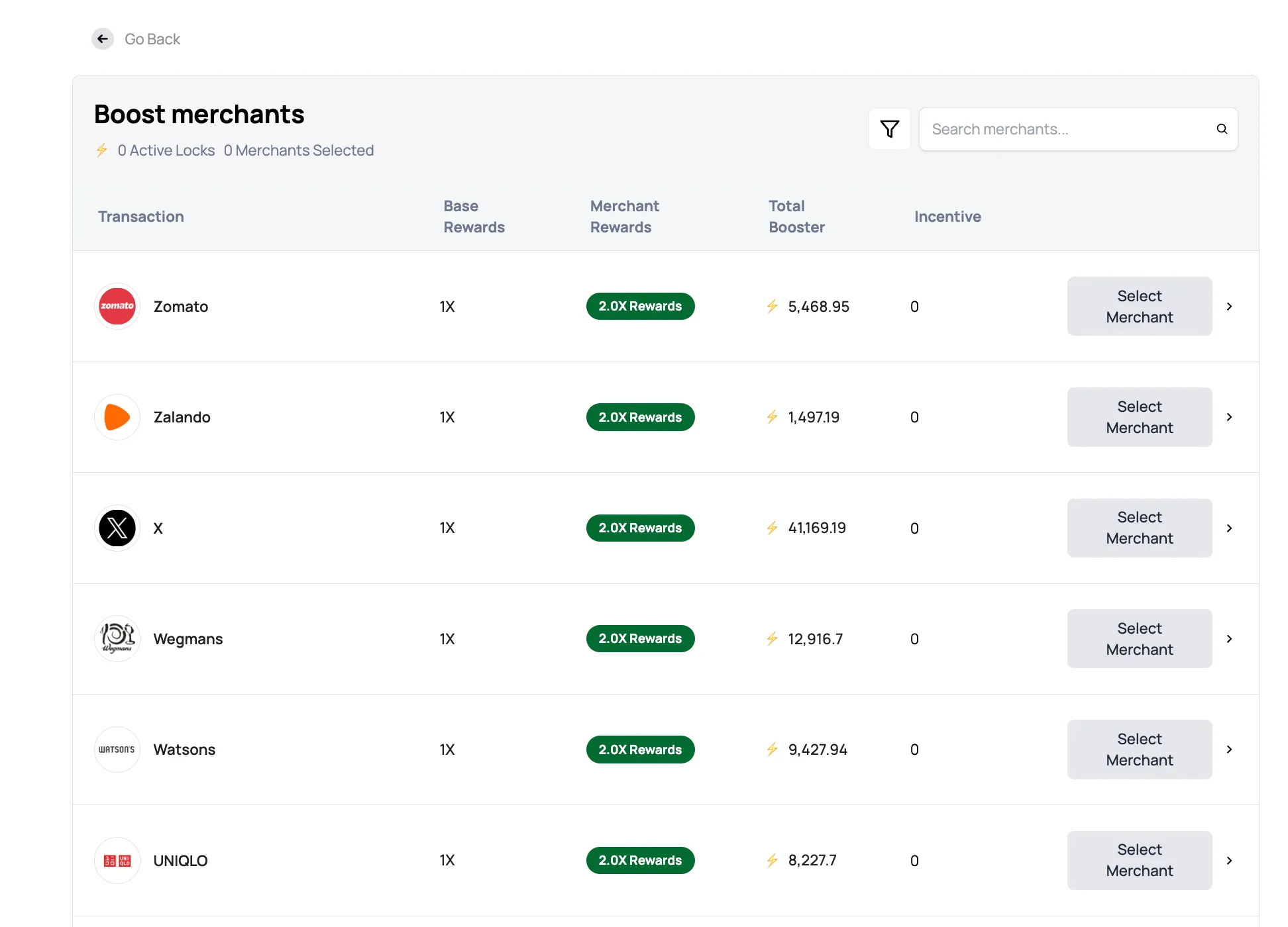 Brand voting interface with the Vote button highlighted and an input field for veCYPR allocation