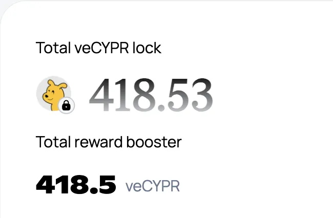 Account overview showing veCYPR balance required for merchant incentive eligibility